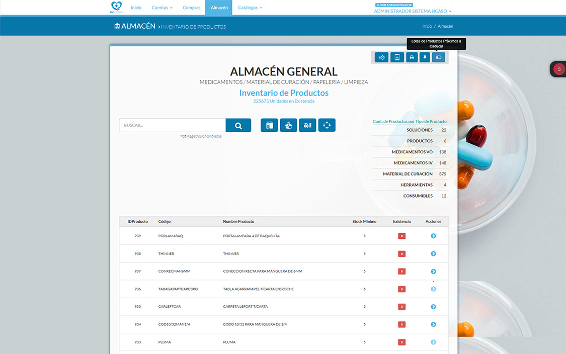 Dashboard 3
