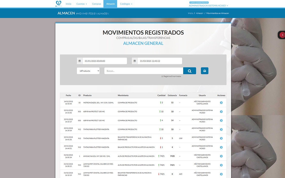 Dashboard 3